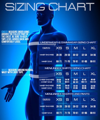 AC Sizing Chart