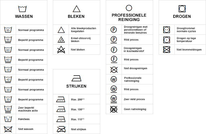 wassymbolen